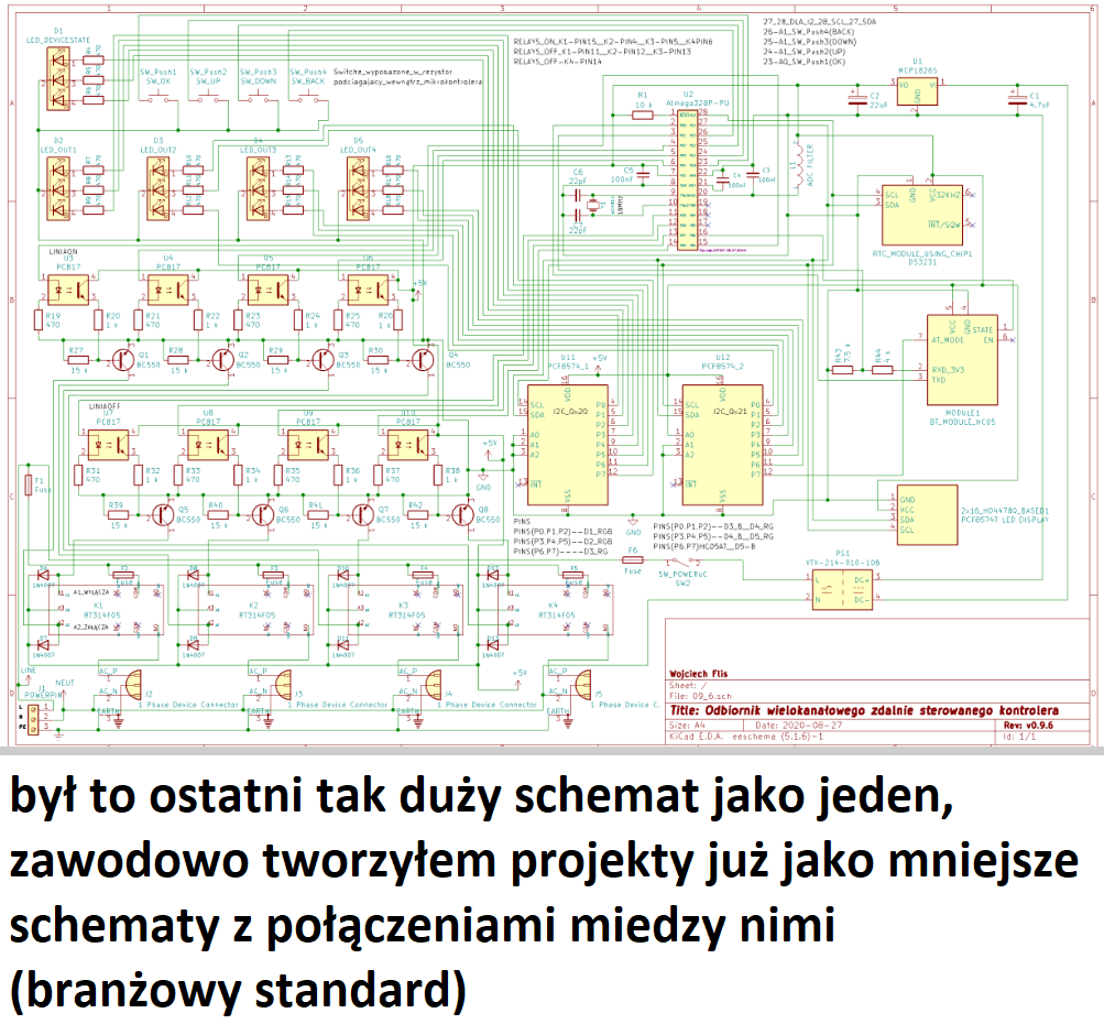 Praca dyplomowa - zdjęcie 8